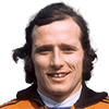 Jos Volders