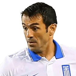 Giorgios Karagounis