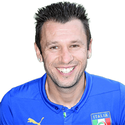 Antonio Cassano