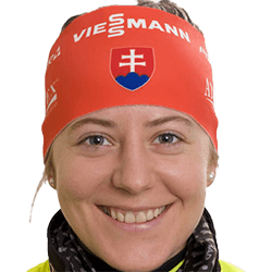 Martina Chrapanova Martina Chrapanova