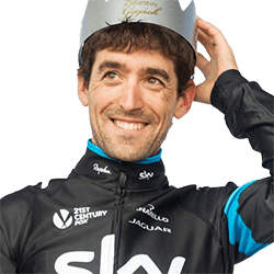 Mikel Nieve