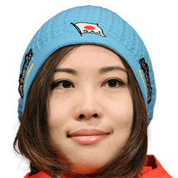 Yuka Fujimori Yuka Fujimori