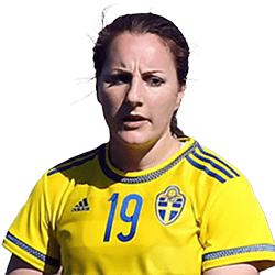 Antonia Pia Anna Göransson