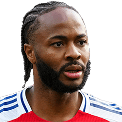 Raheem Shaquille Sterling