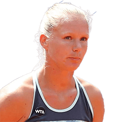 Kiki Bertens