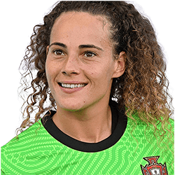 Patrícia Isabel Sousa Barros Morais