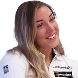 Magdalena Fjällström