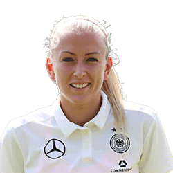 Mandy Islacker