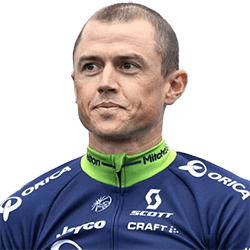 Simon Gerrans