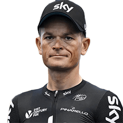 Vasil Kiryienka