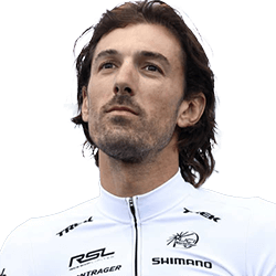 Fabian Cancellara