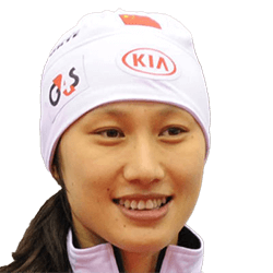 Hong Zhang Hong Zhang
