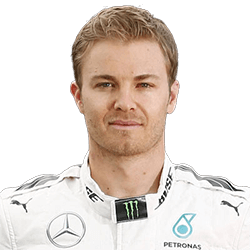 Nico Erik Rosberg