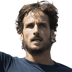 Feliciano Lopez