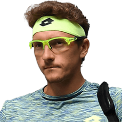 Denis Istomin