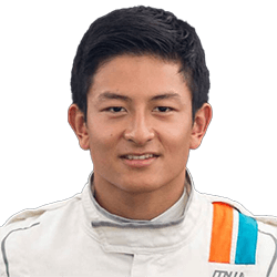 Rio Haryanto