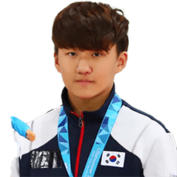 Jae Woong Chung Jae Woong Chung