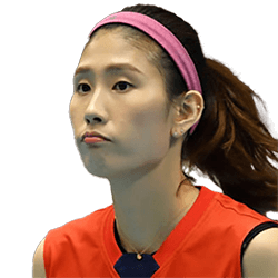 Su-Ji Kim