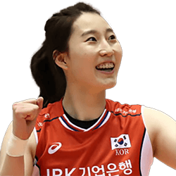 Jeong-Ah Park