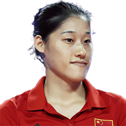 Xiaotong Liu