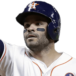 José Carlos Altuve