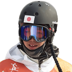 Yuri Okubo Yuri Okubo