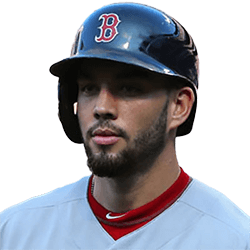 Blake Aubry Swihart