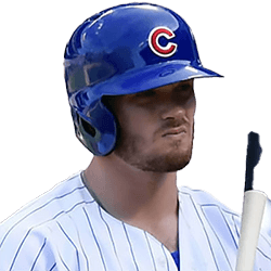 Ian Edward Happ