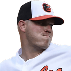 Dylan Bundy