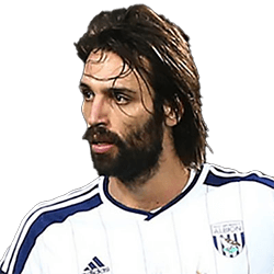 Georgios Samaras