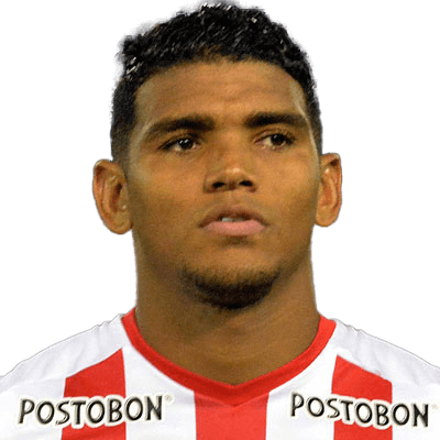 Rafael Pérez