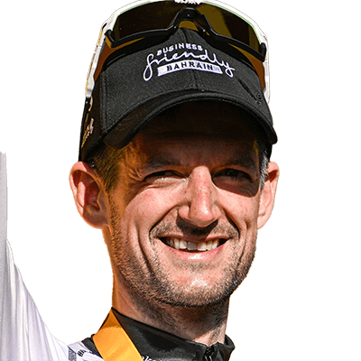 Wout Poels