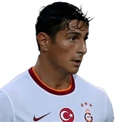 Koray Günter
