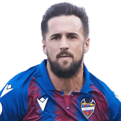 Jorge Miramón