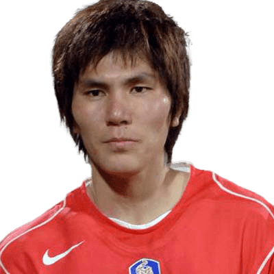Dong-jin Kim
