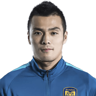 Chao Gu