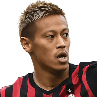 Keisuke Honda