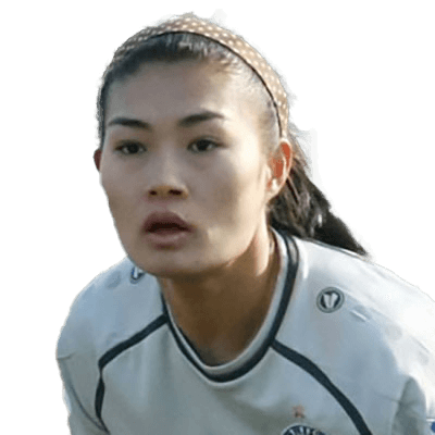Fei Wang
