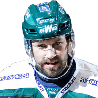 Dick Axelsson