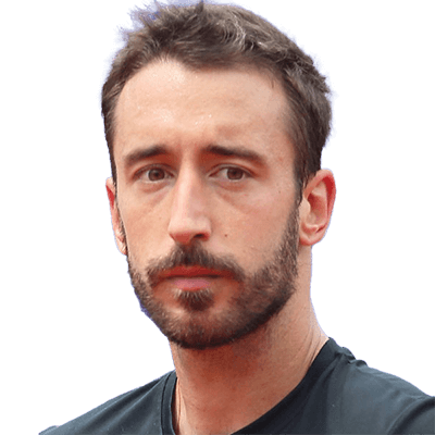 Nikola Milojevic