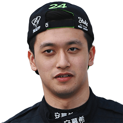 Guanyu Zhou