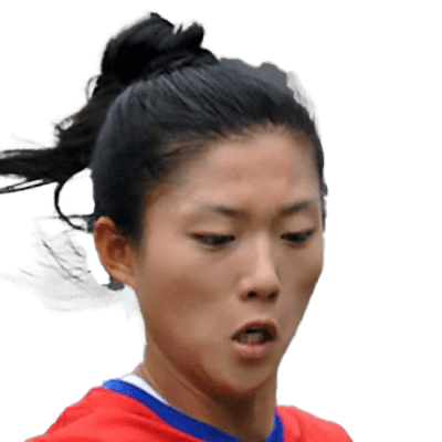 Seo-yeon Shim