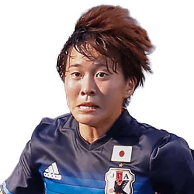 Yuka Momiki
