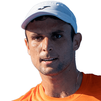 Aleksandar Vukic