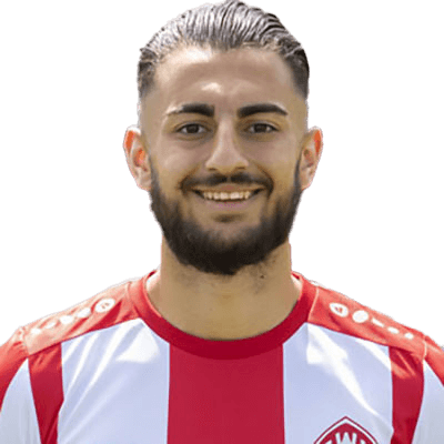 Hüseyin Cakmak