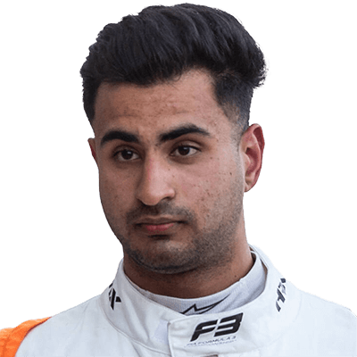 Kush Maini