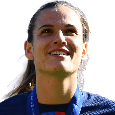 Laia Codina