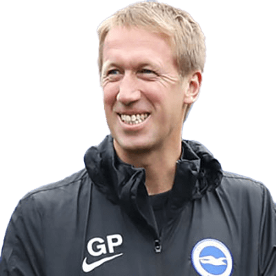 Graham Potter