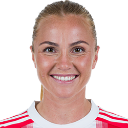Glódís Viggósdóttir