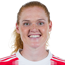 Stine Ballisager